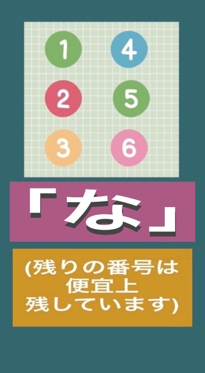 点字を学ぶ 25 な行の要点と「な」 - 音影雅冨 おんえいがあふう