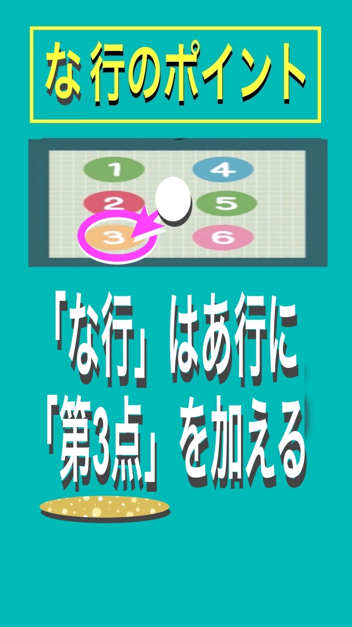 点字を学ぶ 25 な行の要点と「な」 - 音影雅冨 おんえいがあふう